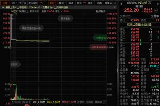 鲁媒：水庆霞世界杯期间训练、技战术安排就受到部分球员质疑